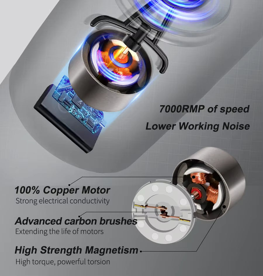 Portable Electric USB Battery Mixer Protein Shaker Bottle
