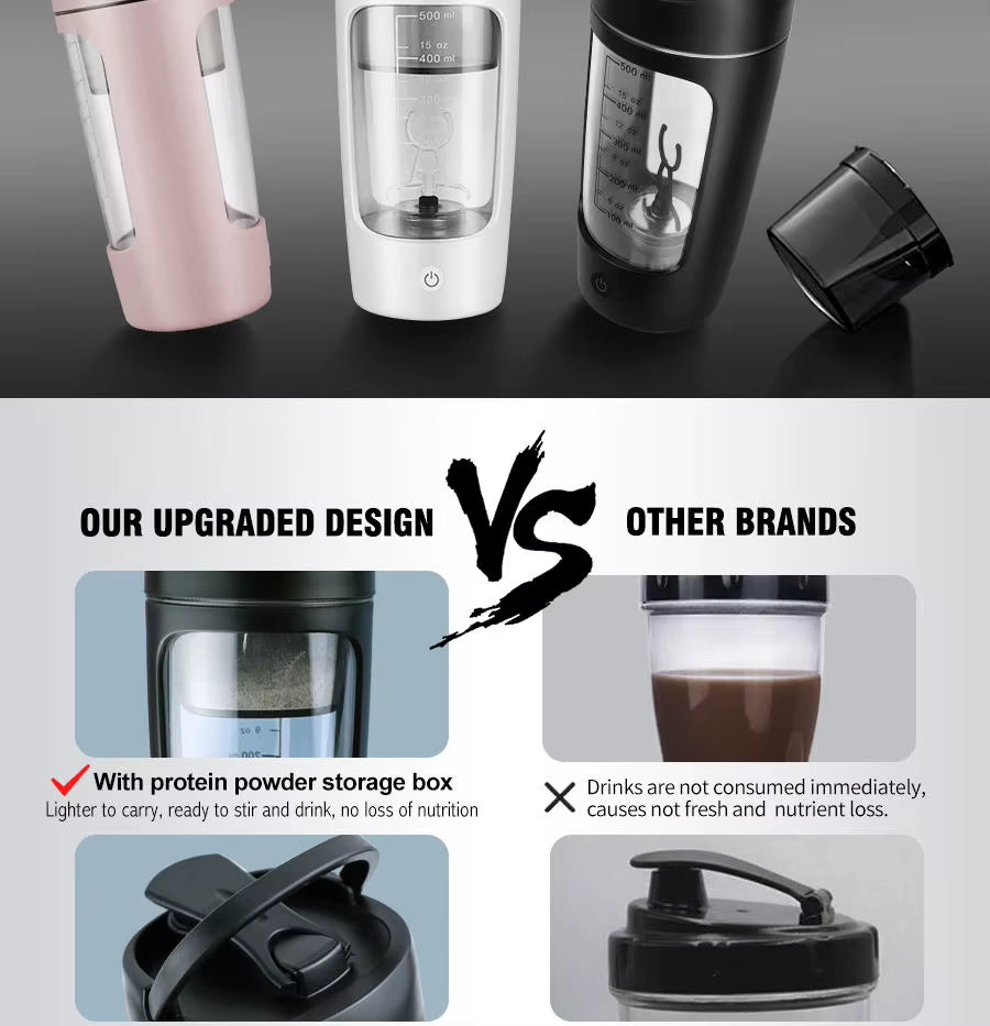 Portable Electric USB Battery Mixer Protein Shaker Bottle
